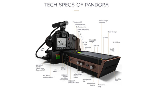 PandoraDSLROptimizer3