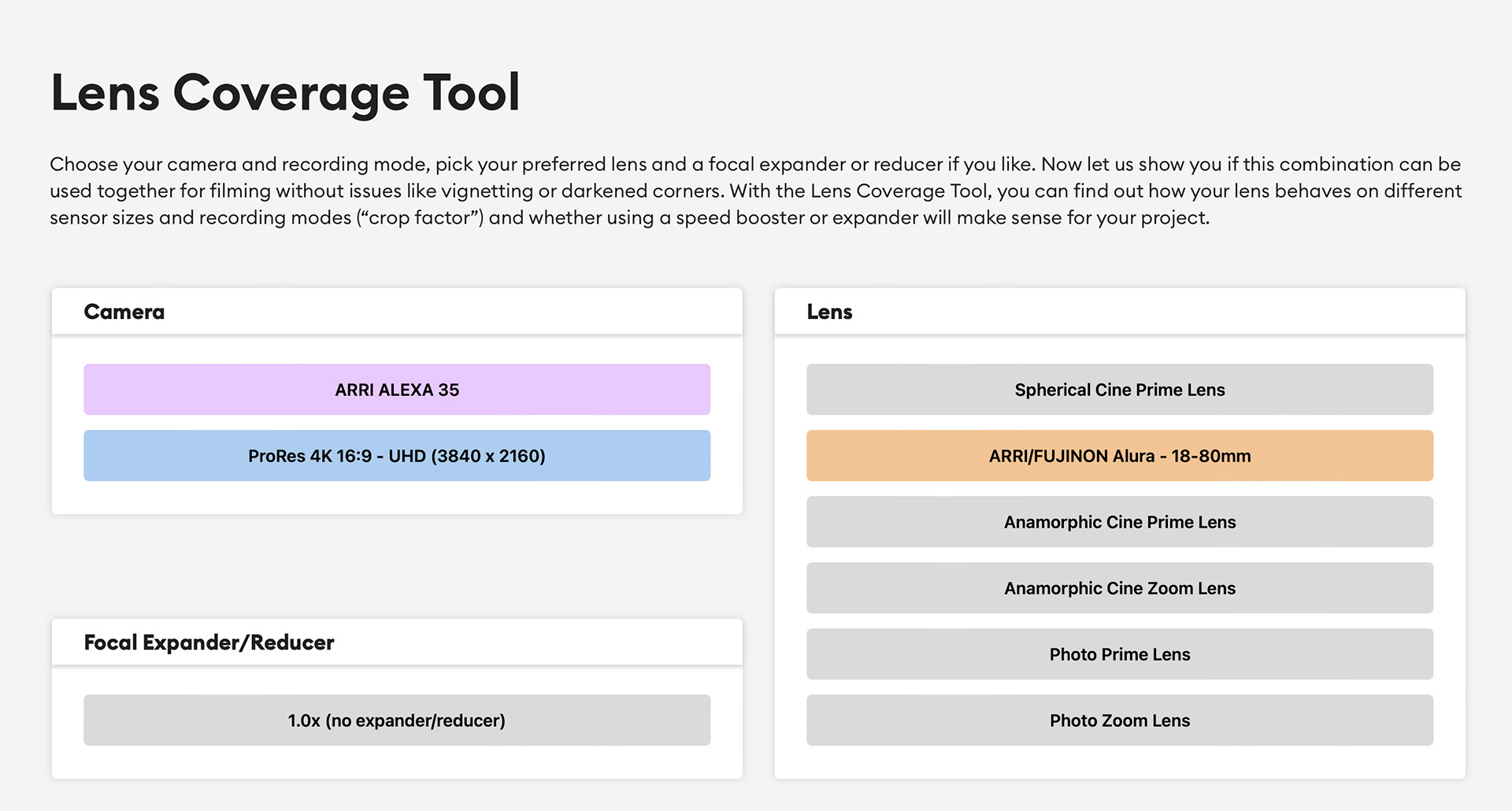 Lens Coverage Tool upper part