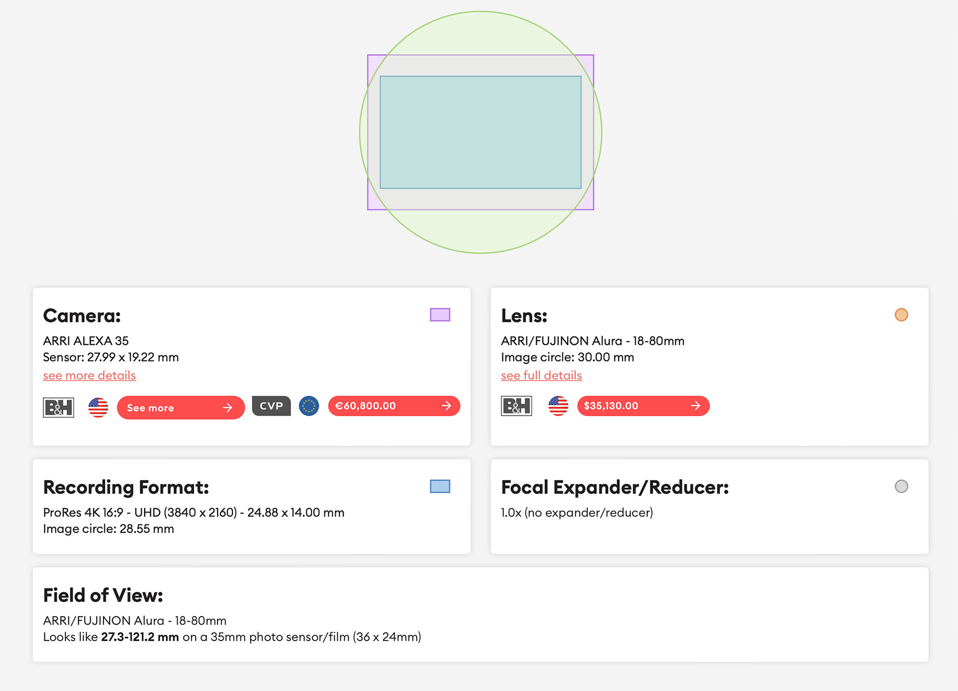 Lens Coverage Tool lower part
