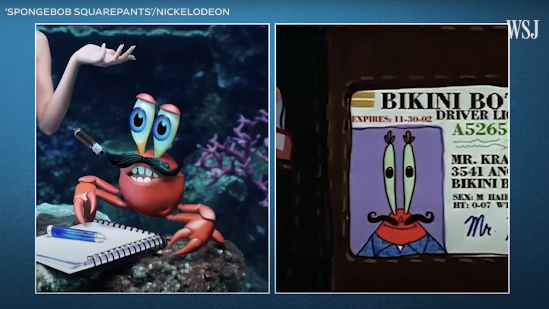 Was OpenAI's Sora trained on YouTube Videos? - similarities to "Spongebob" cartoon