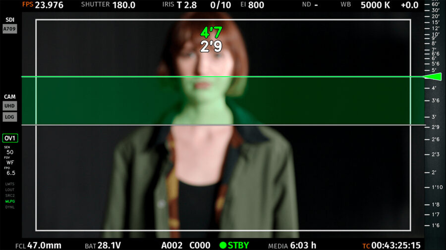 Line Mode overlay using the Focusbug OV1